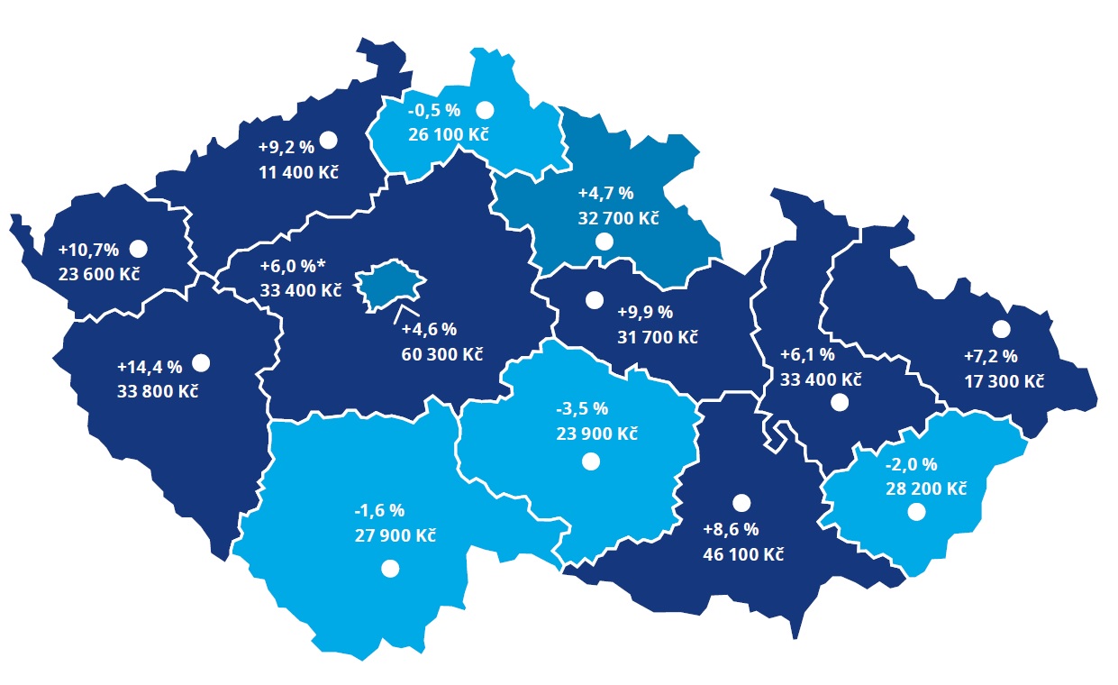 Cenová mapa pro odhad ceny nemovitosti